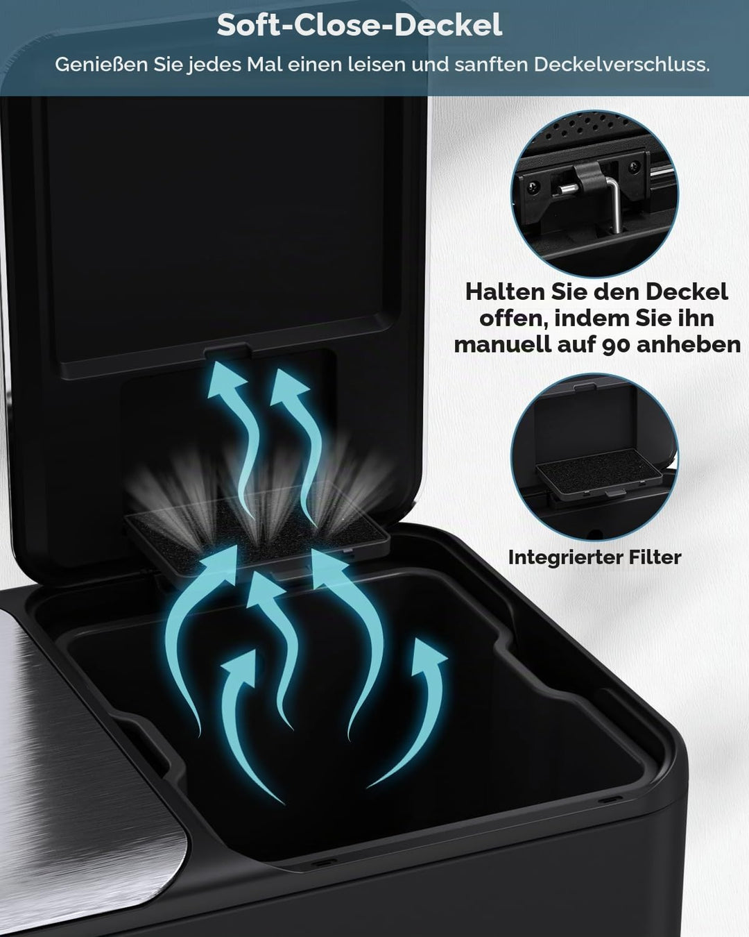 LIFERUN Mülleimer 2 Fächer, 2 x 30 Liter Treteimer mit Geruchsfilter, Deckel Geräuschlos, Inneneimer
