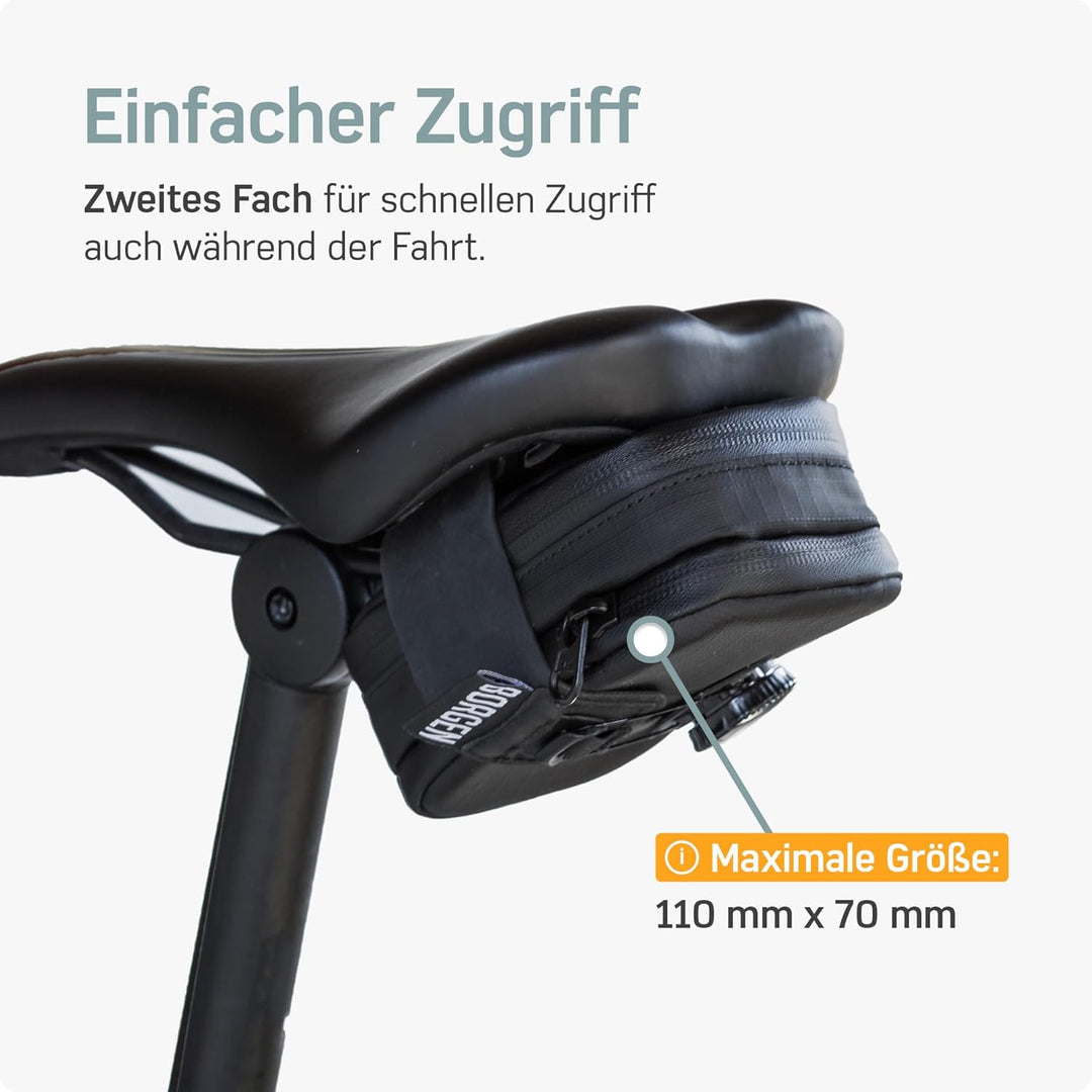 Borgen Satteltasche Fahrrad Schwarz – Fahrradtasche mit Stabiler Befestigung - reissfestes Material,