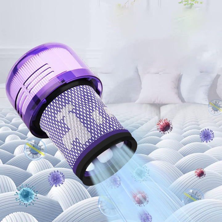 4 Stück Filter für Dyson V12 Staubsauger,Laukowind Waschbar Ersatzfilter für Dyson V12 Detect Absolu