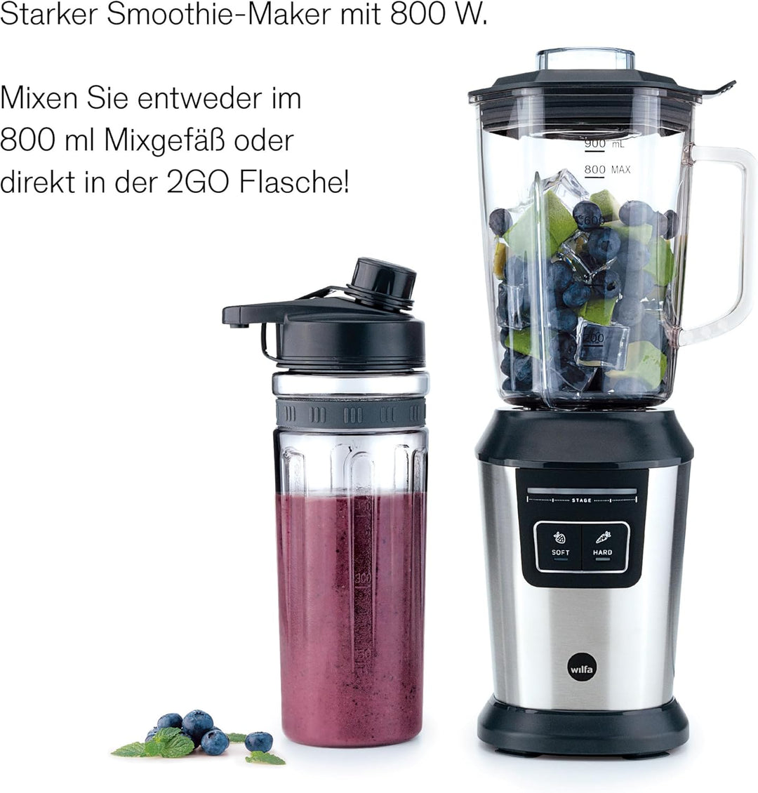 Wilfa Standmixer ACTIVLIFE I Smoothiemaker I BPA-frei I 6-Klingen-Edelstahlmesser I 0,8l Mixbehälter
