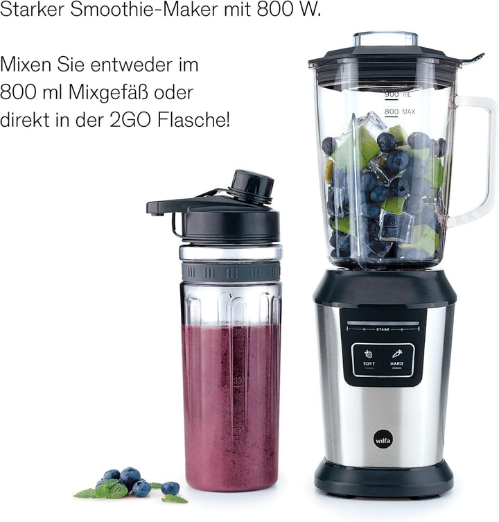 Wilfa Standmixer ACTIVLIFE I Smoothiemaker I BPA-frei I 6-Klingen-Edelstahlmesser I 0,8l Mixbehälter