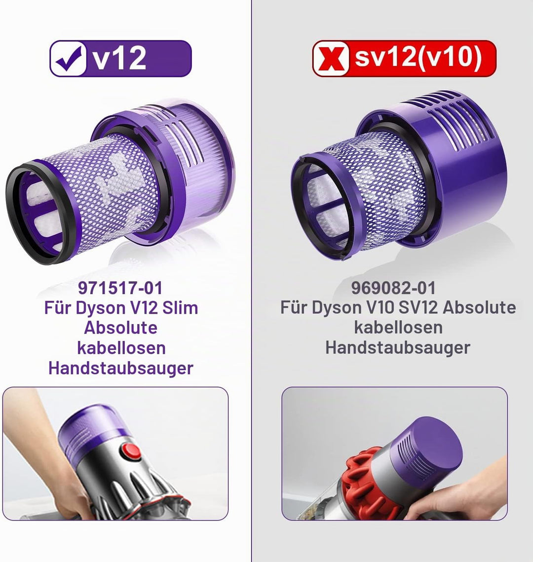 Leadaybetter 3 Stück Ersatzfilter Filter für Dyson V12 Detect Slim Absolute Staubsauger, Waschbar Er