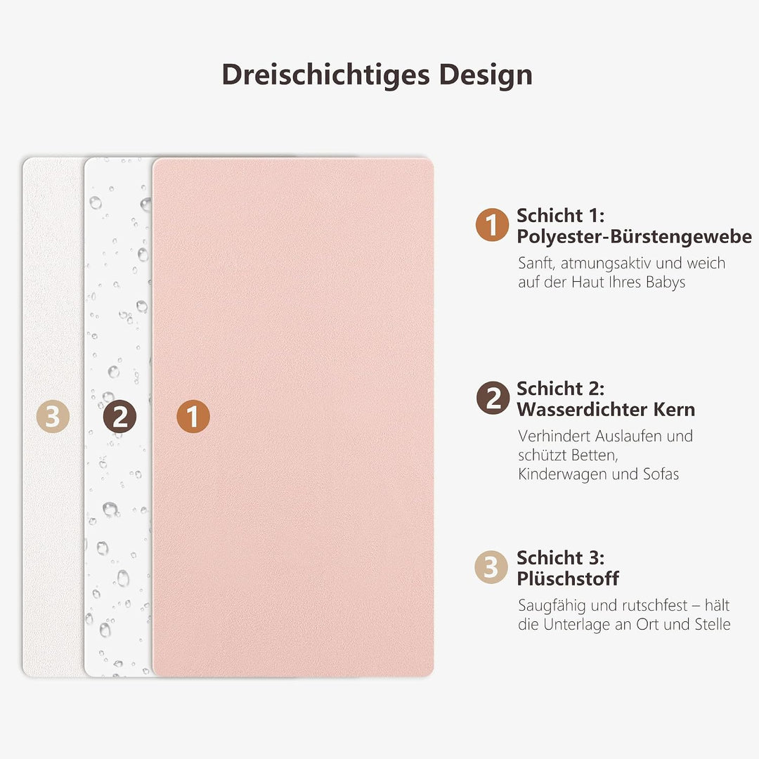 Susurration 2er Pack Bettunterlage Wasserdicht Kinder 75x90 cm Waschbar Unterlage Bett Weich Nässesc