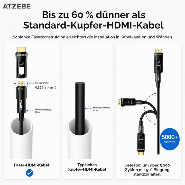 ATZEBE HDMI Glasfaser Kabel -10m, 4k HDMI-Kabel 2.0 unterstützt 4K@60Hz HDR, YUV4:4:4 8bit, 3D, ARC,
