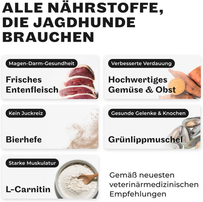 HEY HOLY Premium Trockenfutter für grosse Jagdhunde getreidefrei | 7kg Hundefutter für ausgewachsene