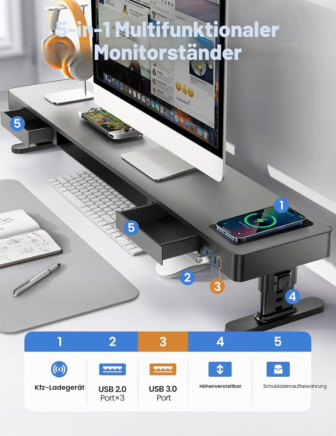 meatanty Höhenverstellbarer Dual Monitor Stand mit Smart Hub, 15W Wireless Charging, 4×USB-3.0, Zwei