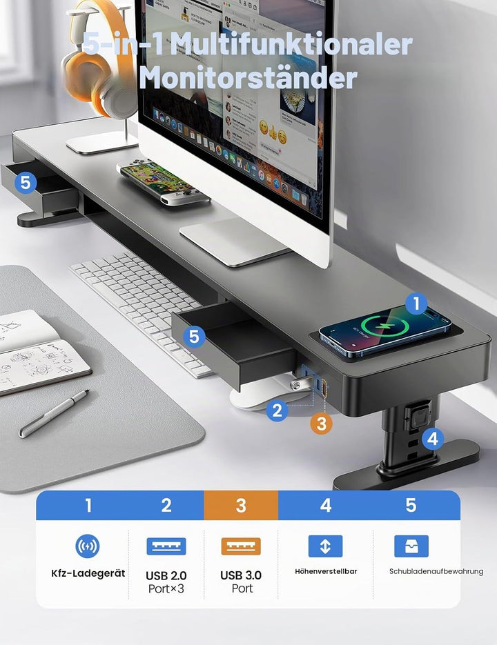 meatanty Höhenverstellbarer Dual Monitor Stand mit Smart Hub, 15W Wireless Charging, 4×USB-3.0, Zwei