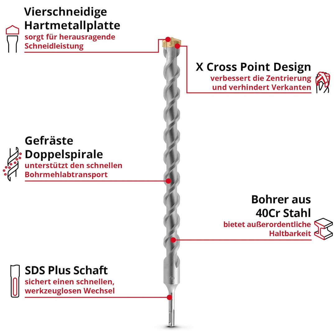 kwb SDS Plus Bohrer, SDS Plus Hammerbohrer (Ø 30 mm x 460/400 mm, mit extrem schneller Hartmetall 4X