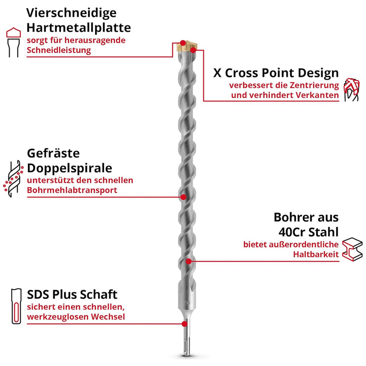 kwb SDS Plus Bohrer, SDS Plus Hammerbohrer (Ø 30 mm x 460/400 mm, mit extrem schneller Hartmetall 4X