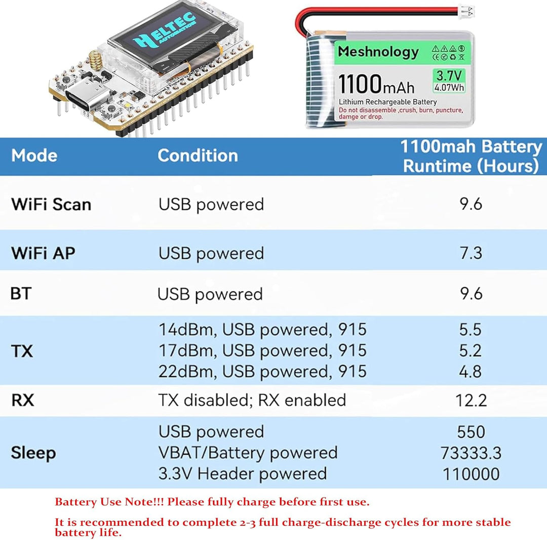 2 Pack ESP32 LoRa V3 Entwicklungsplatine + 1100 mAh Akku + Schutzhülle Set – mit 868 MHz Antenne und