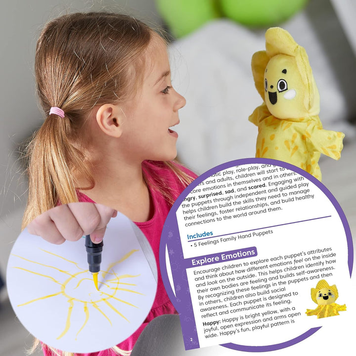 Learning Resources Feelings Family Handpuppen-Set, Handpuppen für Kinder, Gefühle kennenlernen, 5 Ha