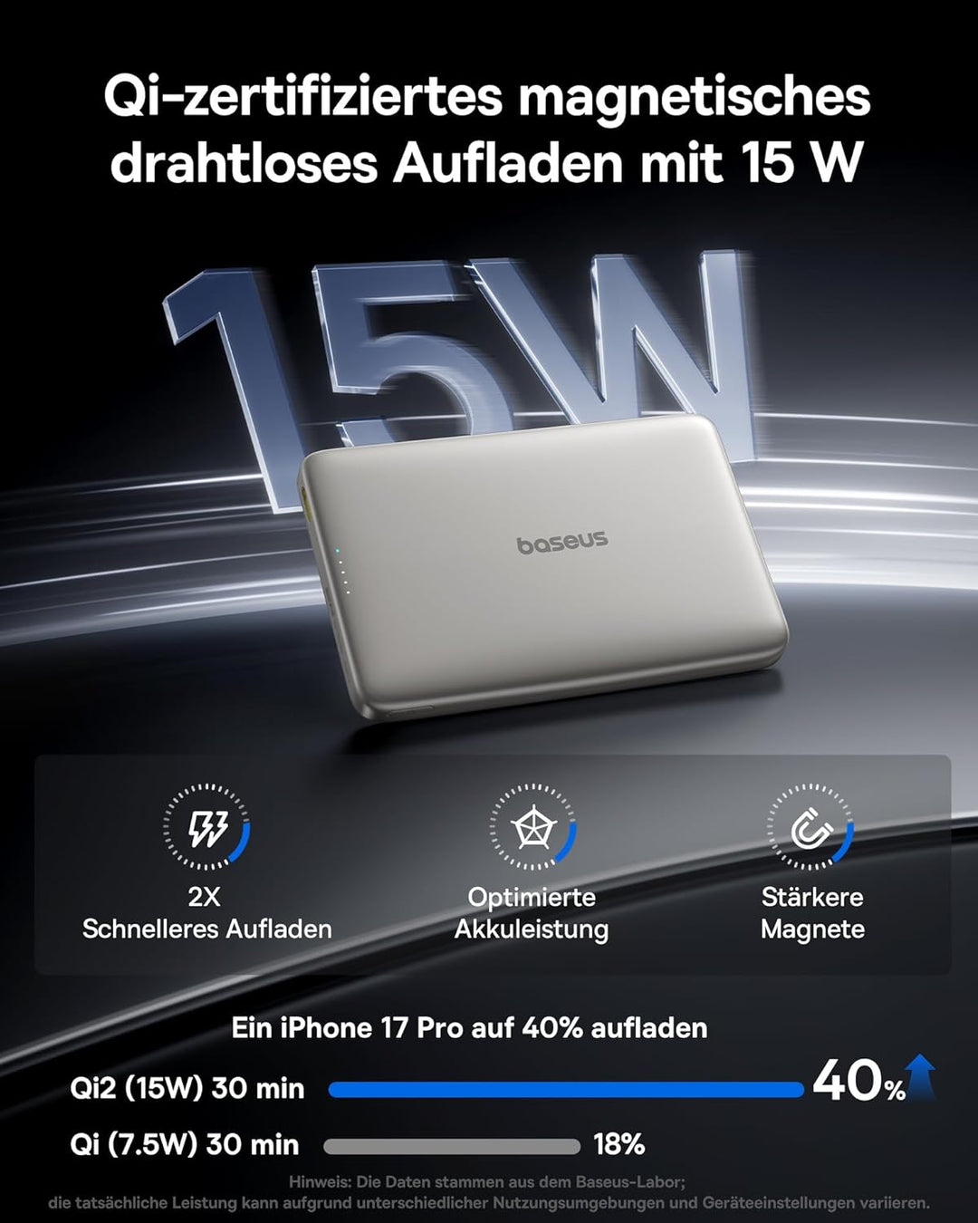 Baseus Picogo AM41 Power Bank, 10000mAh Qi2 Magsafe Powerbank 15W Wireless, Ultra Slim, PD 27W Schne