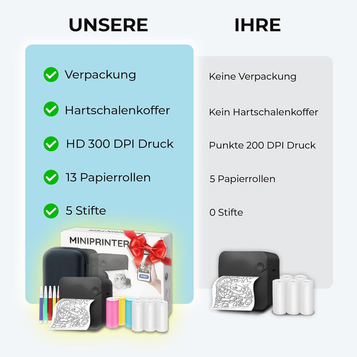 AgoDeo Mini Drucker Geschenkset - 300 DPI HD Qualität - Sofort PrintPod - Fotodrucker für Smartphone