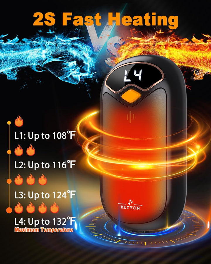 Handwärmer Elektrisch, 2er Pack - Zweiseitig heizende elektrische Handwärmer mit LED-Digitaldisplay,