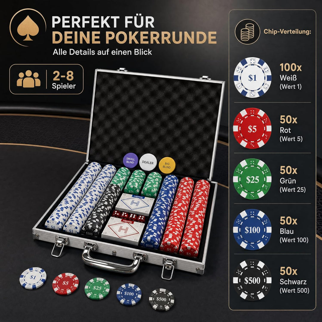 Pokerkoffer Set – 300 professionelle 11,5g Casino Pokerchips mit Eisenkern, Aluminiumkoffer, Zubehör