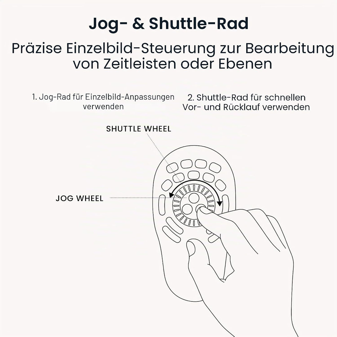 Contour Multimedia Controller PRO v2 | Ergonomisches Jog Wheel für Video/Musik/Bildbearbeitung | USB
