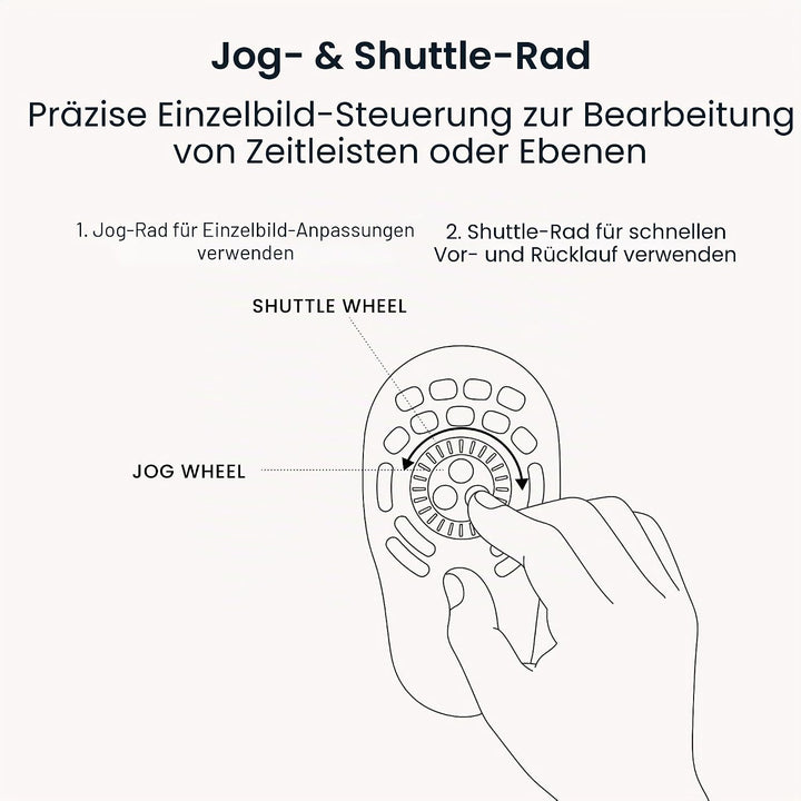 Contour Multimedia Controller PRO v2 | Ergonomisches Jog Wheel für Video/Musik/Bildbearbeitung | USB