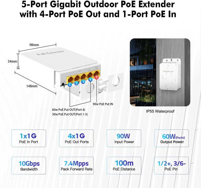 MokerLink Outdoor 5 Port PoE Extender, IEEE 802.3 af/at/bt PoE Repeater 90W, 10/100Mbps, 1 PoE in 4