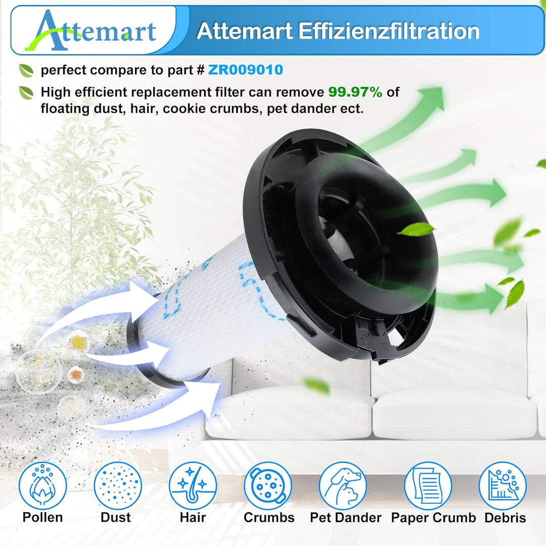 Filter für Rowenta X-Pert 7.60 Animal/X-Force Flex 9.60 Aqua RH6A31 RH6A33 RH6A73 RH20C0 RH2077 Stau