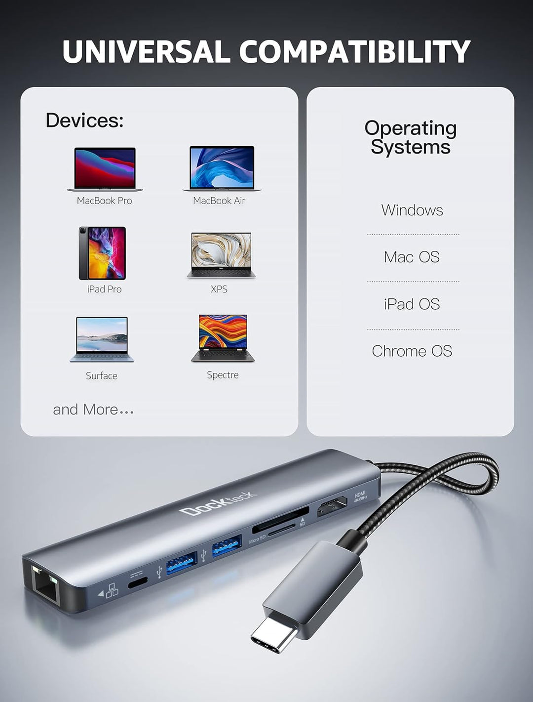 USB C Hub Dockteck 7-in-1 Dock DD0003 USB C Adapter, Ethernet LAN RJ45, 4K 60Hz HDMI, 100W Power Del