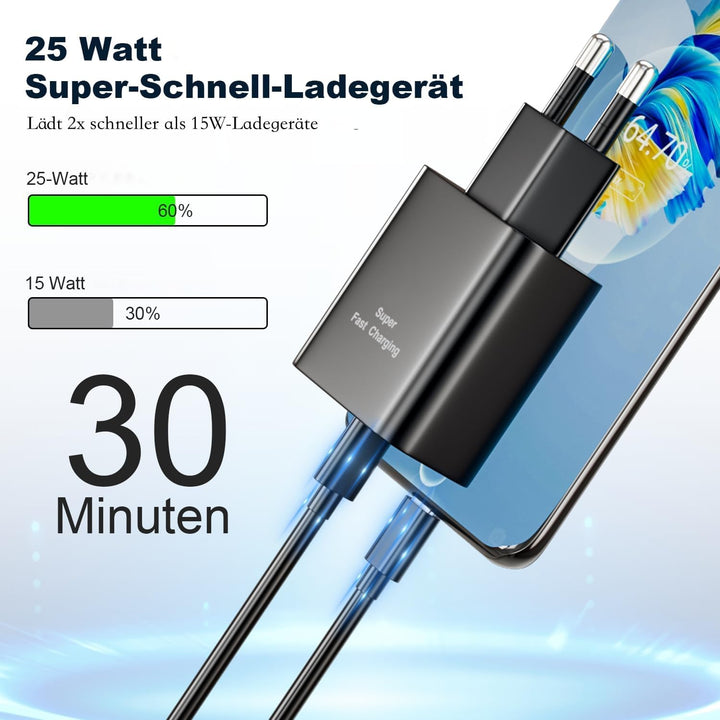 USB C Ladegerät 25W, USB C Ladekabel, 2er Pack Schnellladegerät mit 1,8M Ladekabel, Super Fast Charg