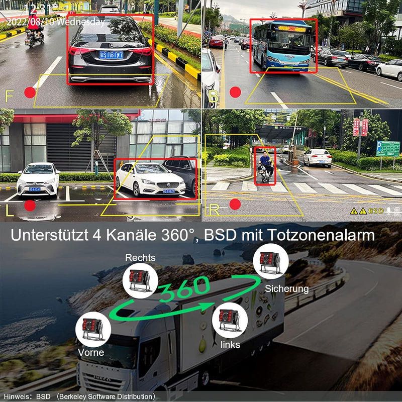 4K RV Rückfahrkamera System, GreenAuto 10,36 Zoll-4-Splits-Touchscreen Smart Blind Spot Radar BSD Al