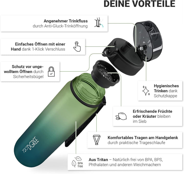 720°DGREE Trinkflasche “uberBottle“ +Sieb - 350ml, 500ml, 650ml, 1000ml, 1,5l, 2l - BPA-Frei - Wasse