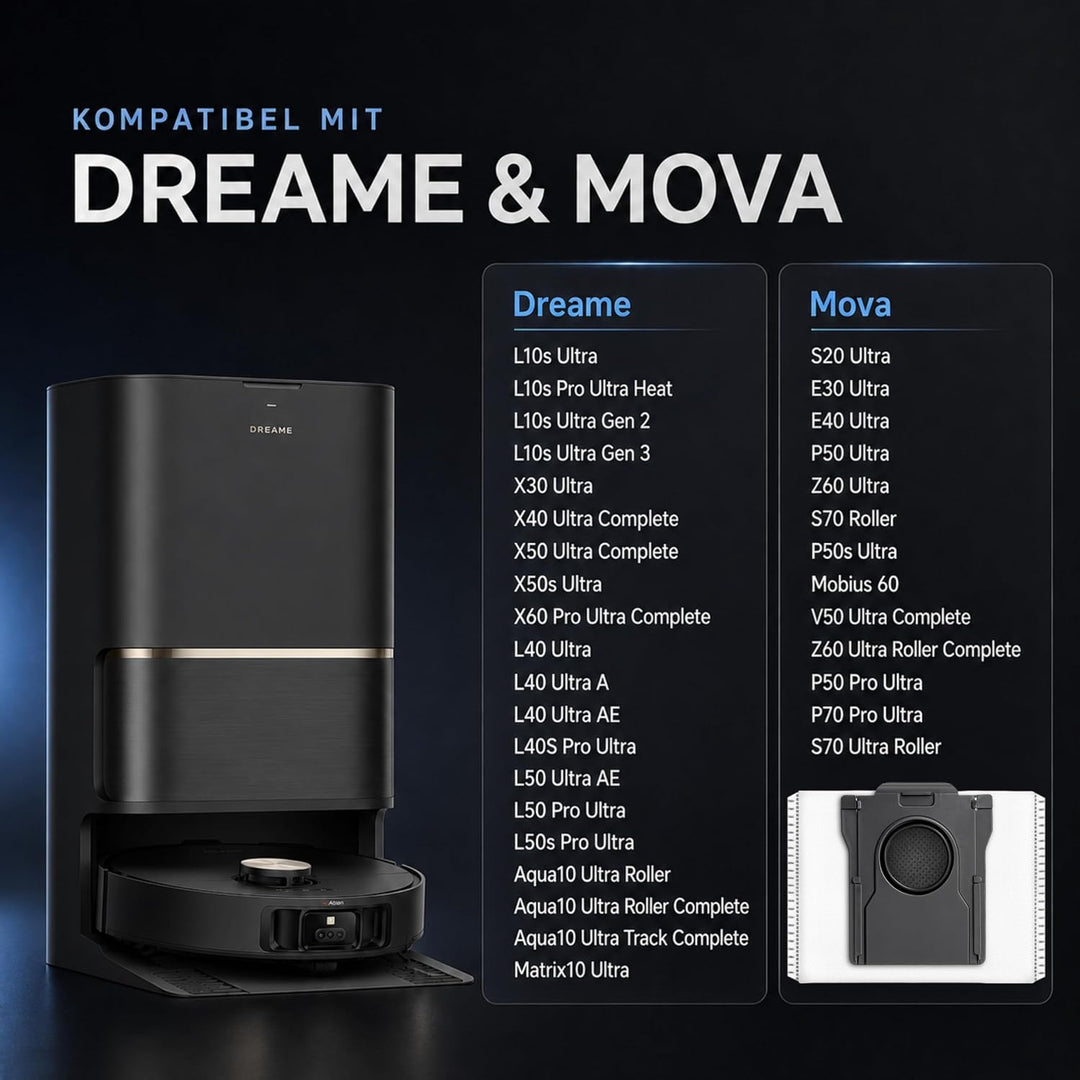 Bluearks 14 Stück Kompatibel mit Dreame D10 Plus Gen 2/L10s Ultra Gen 2/L40 Ultra /X40 Ultra Staubsa