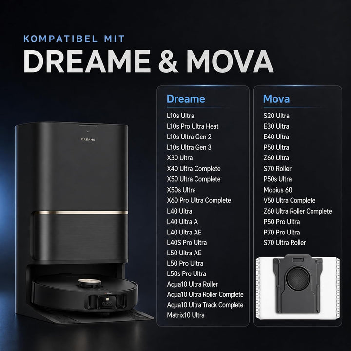 Bluearks 14 Stück Kompatibel mit Dreame D10 Plus Gen 2/L10s Ultra Gen 2/L40 Ultra /X40 Ultra Staubsa