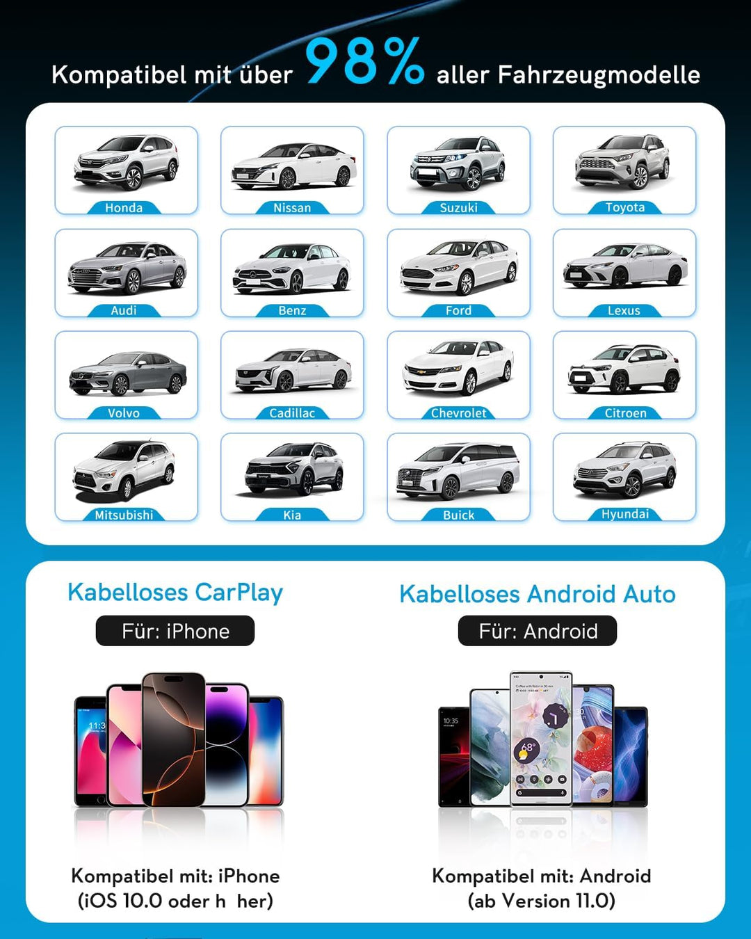 Wireless Carplay Adapter, 2 in 1 Android Auto&Carplay Wireless Adapter, Upgrade von Wired CarPlay au