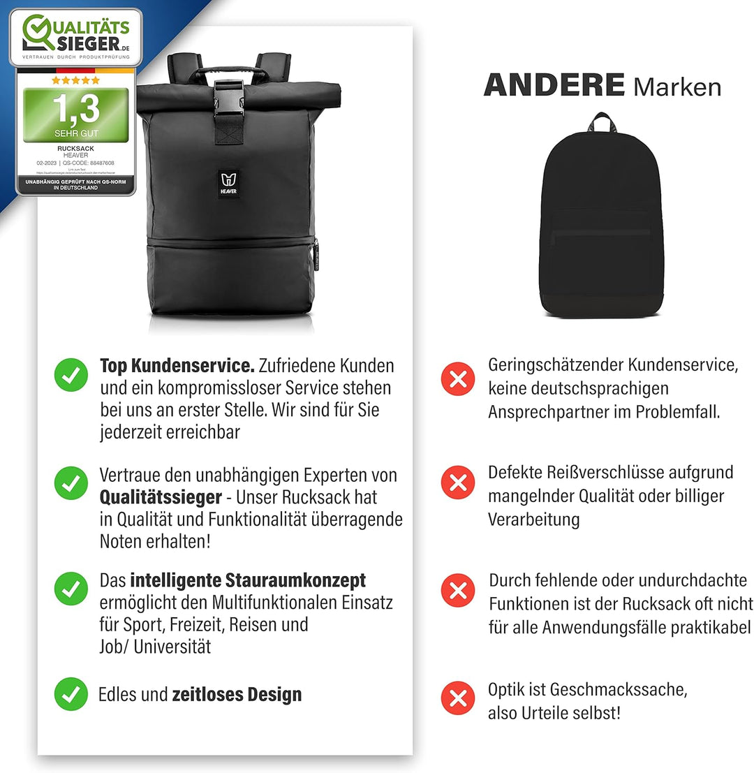 HEAVER® Rucksack Rolltop schwarz mit Schuh- und Laptopfach, für Damen und Herren, Flexibles Volumen