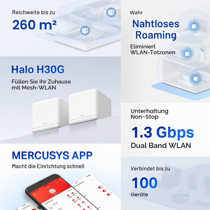 Mercusys AC1300 Whole Home Mesh Wi-Fi System