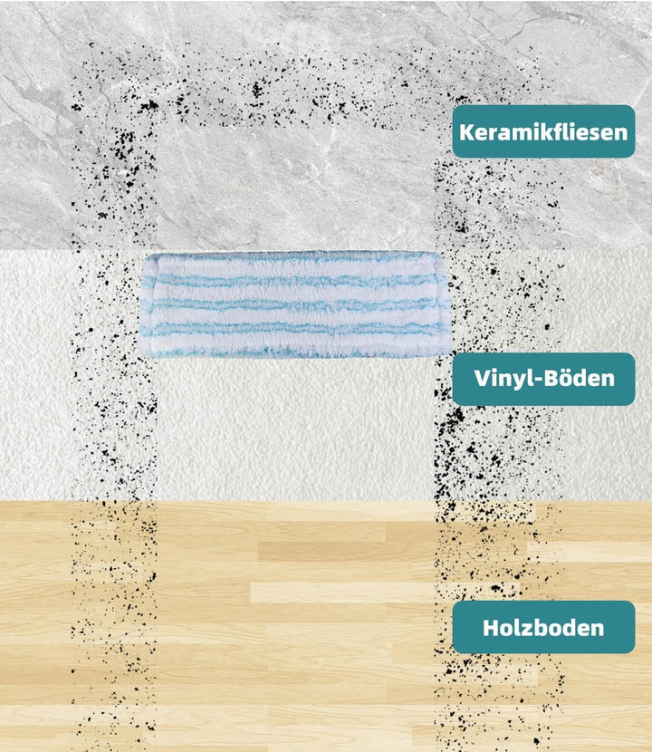 4 Stück Wischbezug für Leifheit Bodenwischer Profi XL Micro Duo, 2-Faser-System Ersatzbezug mit Spez