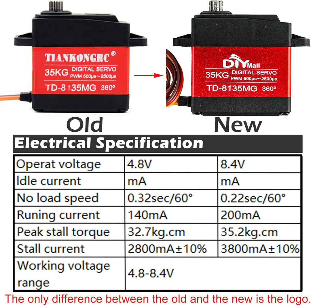 Wishiot TD-8135MG 35KG 360 Grad kontinuierliche Drehung Servo Digital Coreless 500μs-2500μs grosses