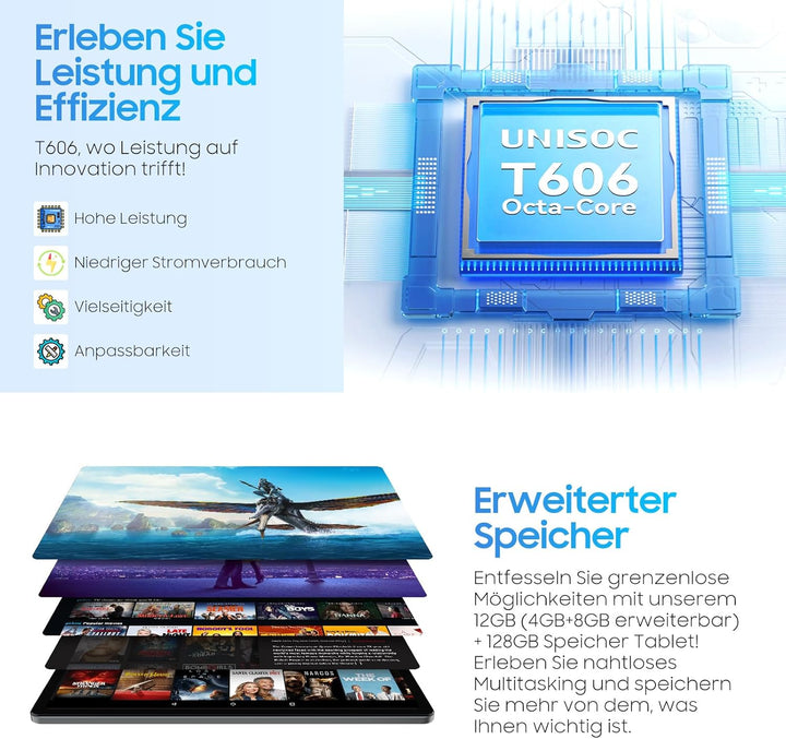 Blackview Tab90 WiFi Android 14 Tablet 11 Zoll,12(4+8Expansion) GB RAM 128GB Speicherplatz(2TB TF),G