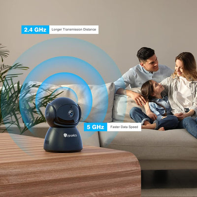 ctronics 5MP PTZ Überwachungskamera Innen WLAN, 2,4GHz/5GHz Dualband WiFi IP Kamera Indoor mit 355°/