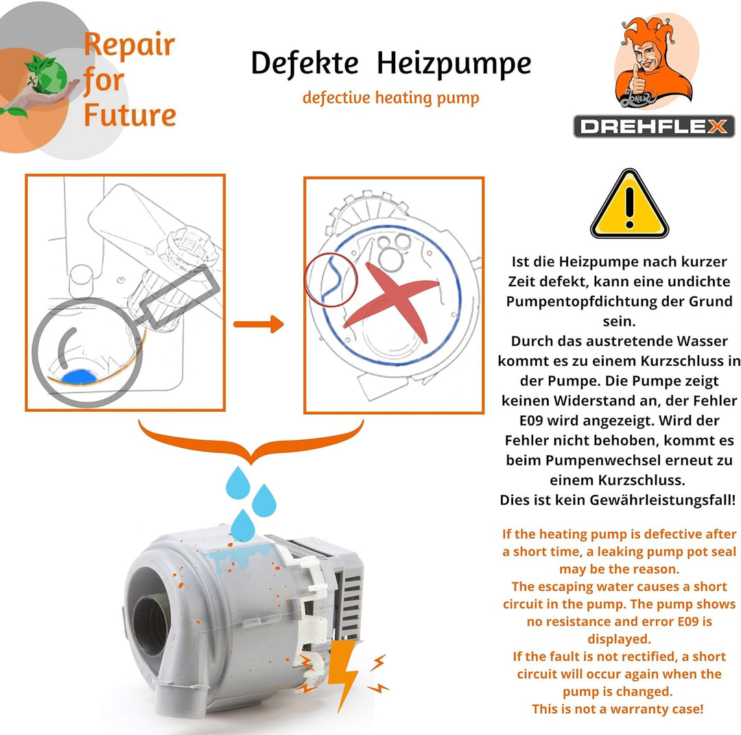 DREHFLEX MT208 Pumpe, Kunststoff