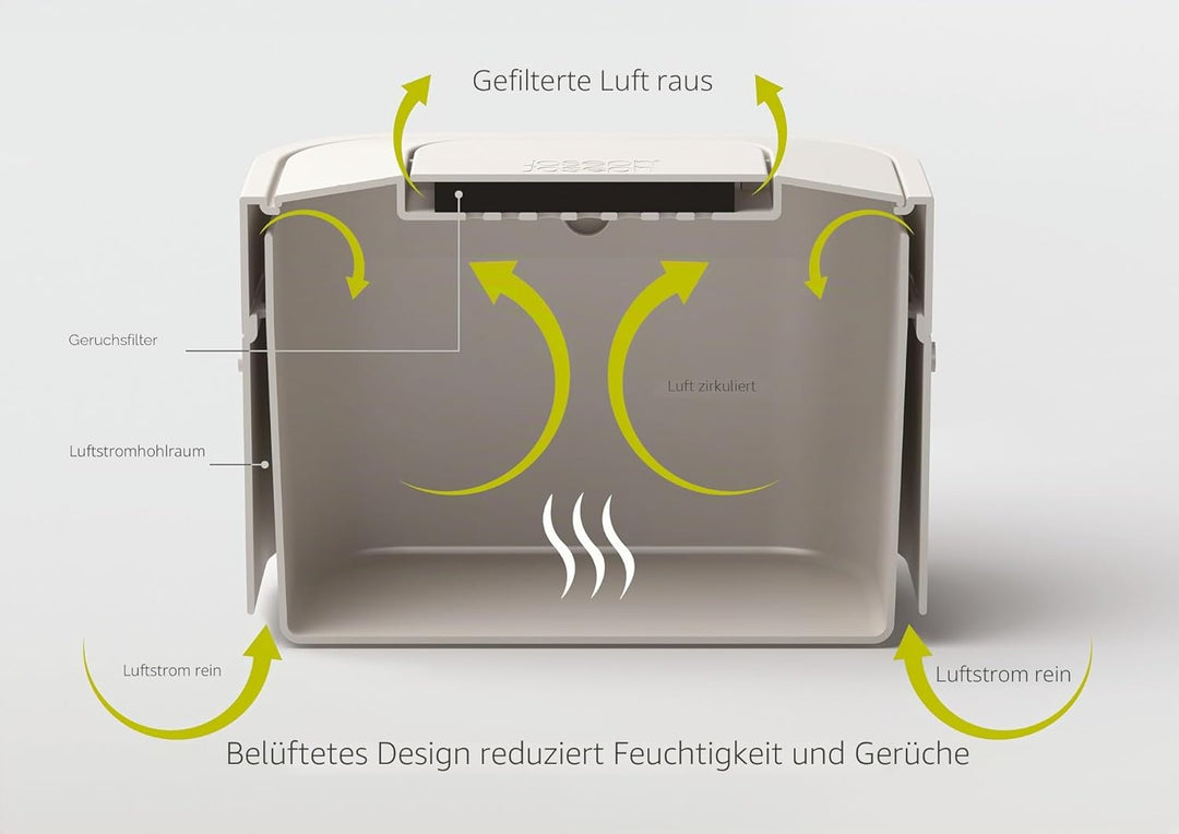 Joseph Joseph Stack 4 - Komposteimer küche, biomülleimer mit Geruchsfilter und deckel, Plastik, 4 Li