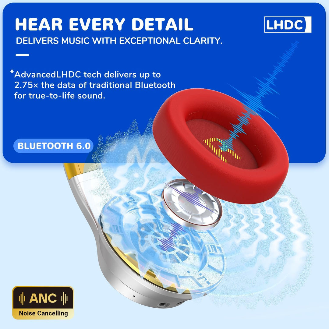 iClever Noise Cancelling Bluetooth Kopfhörer Kinder, LED-Beleuchtung, Bluetooth 6.0, Type-C-Schnella