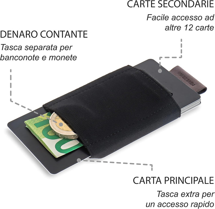 Jaimie Jacobs Nano Boy Mini Wallet, Mini Geldbörse aus Textil, Kleiner Geldbeutel, Slim Wallet mit Z