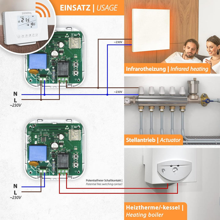 Programmierbares Funk-Thermostat Raumregler Set Mi-300S RF für Fussbodenheizung, Heizkessel, Elektro