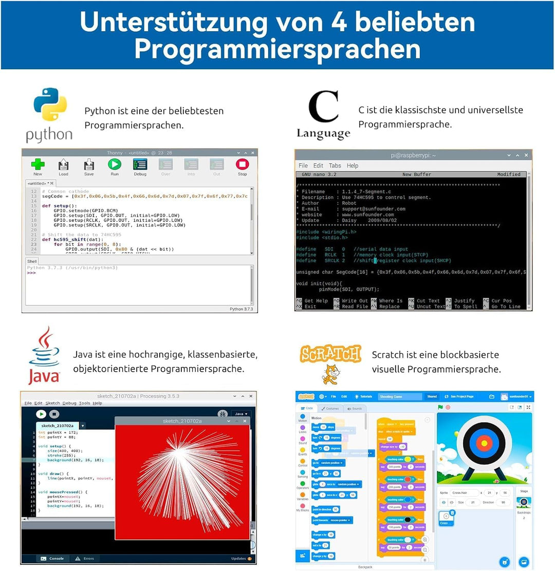 SunFounder Raspberry Pi Ultimate Starter Kit für Raspberry Pi 4B 3B+ 400, Java Python C Scratch Node