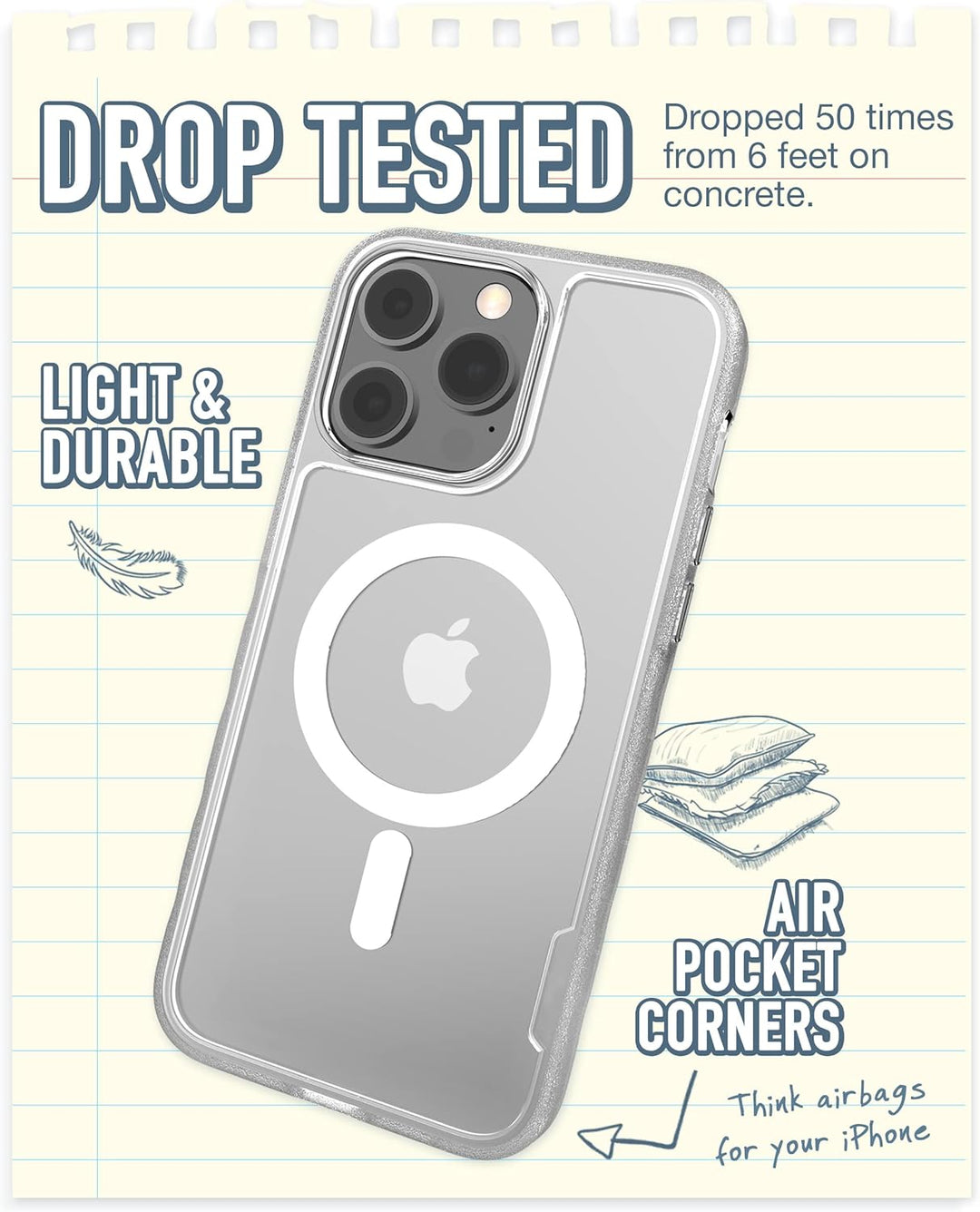 Smartish iPhone 14 Pro Max Slim Case – Gripmunk kompatibel mit MagSafe [leicht + schützend] Dünne Gr