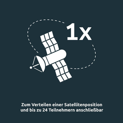 TechniSat TECHNISWITCH 5/8 G2 – Multischalter (Verteiler für Satellitensignale, für bis zu 8 Teilneh