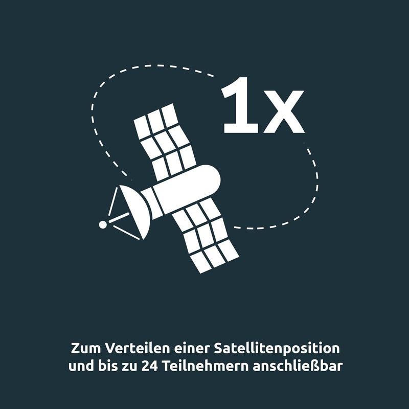 TechniSat TECHNISWITCH 5/8 G2 – Multischalter (Verteiler für Satellitensignale, für bis zu 8 Teilneh