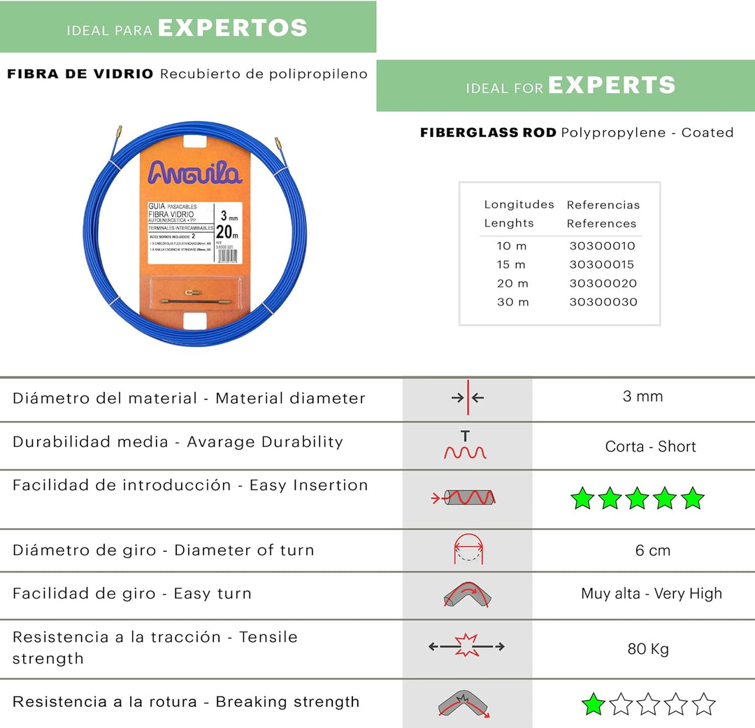 Anguila | Guía Pasacables | Fibra de Vidrio Reforzada + Propileno | Terminales Intercambiables | Col