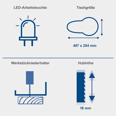 Scheppach Dekupiersäge Deco Flex mit flexibler Welle (125 W, Schnitthöhe 50mm, Schnitttiefe 405mm, S