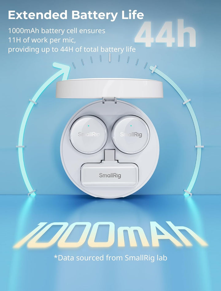 SMALLRIG S60 Kabellos Lavalier Mikrofon mit USB C Handy Mikrofon für iPhone, Android, Mini-Mikrofon