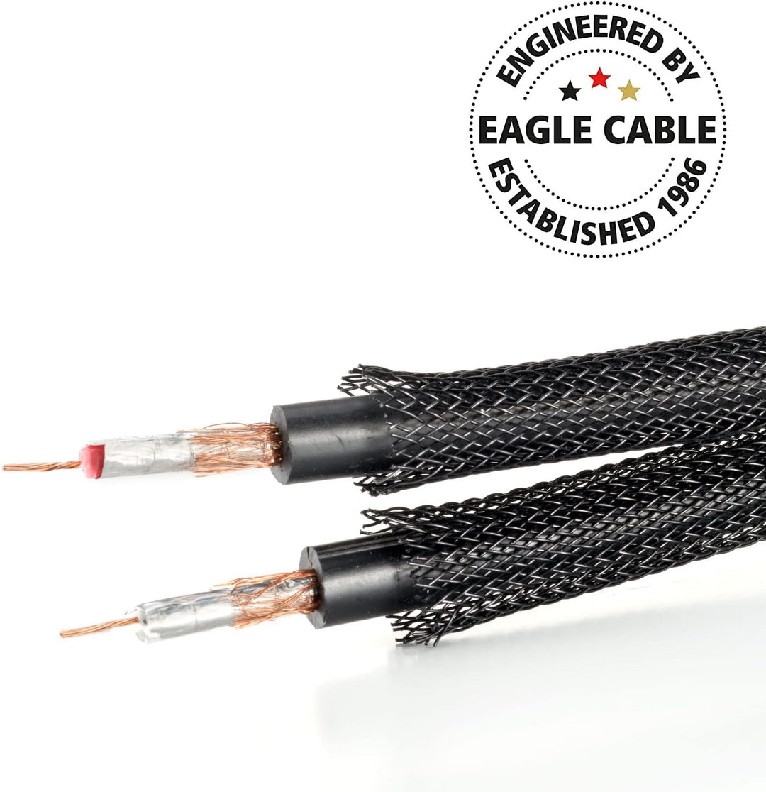 Eagle Cable by INAKUSTIK – 10040015 – Deluxe Stereo Audiokabel | kraftvoller und dynamischer Klang,