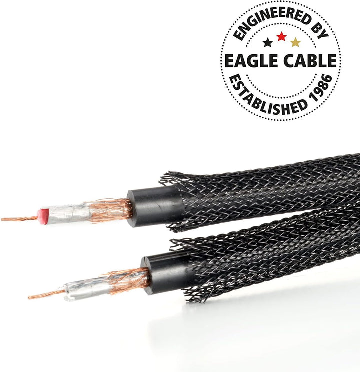 Eagle Cable by INAKUSTIK – 10040015 – Deluxe Stereo Audiokabel | kraftvoller und dynamischer Klang,